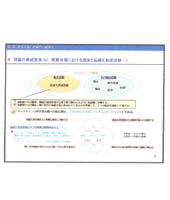 sample09